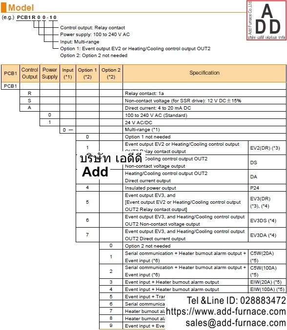 PCB1 Shinko | PCB1A00-10 (2)